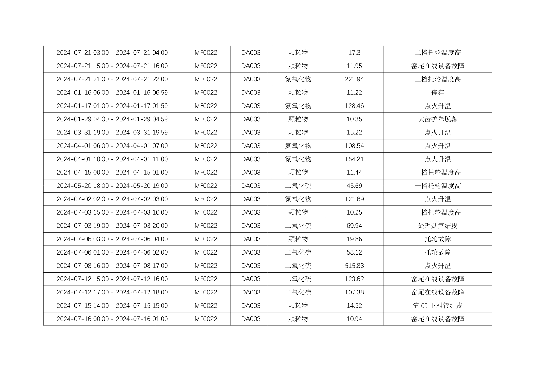 F6福鹿会_官方平台app下载