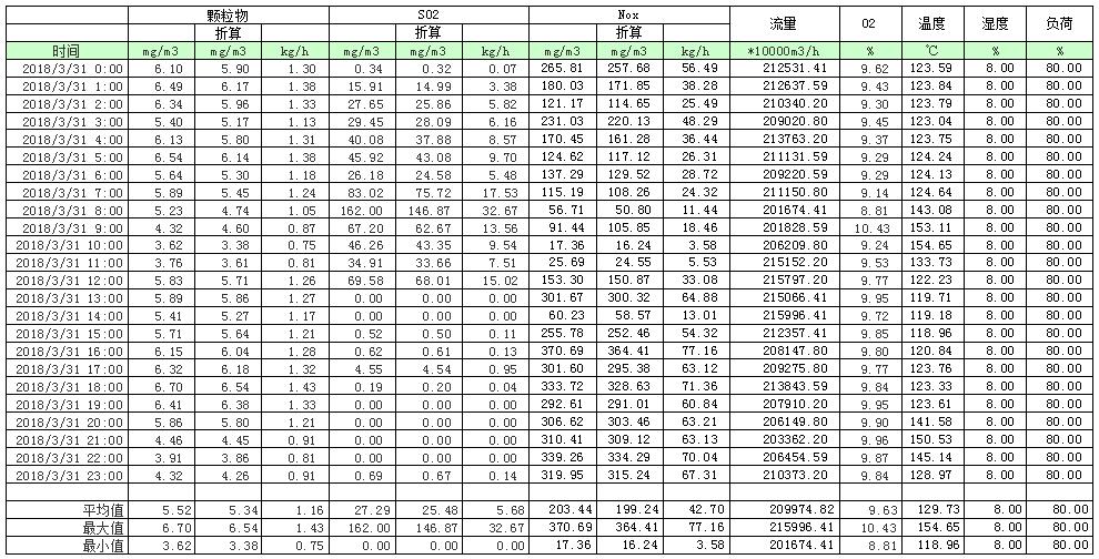 F6福鹿会_官方平台app下载