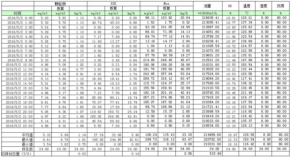 F6福鹿会_官方平台app下载