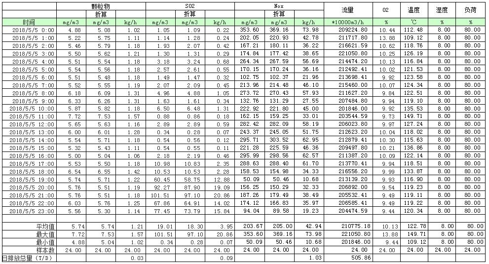 F6福鹿会_官方平台app下载