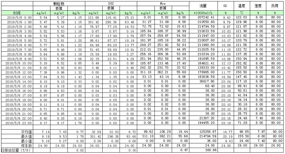 F6福鹿会_官方平台app下载
