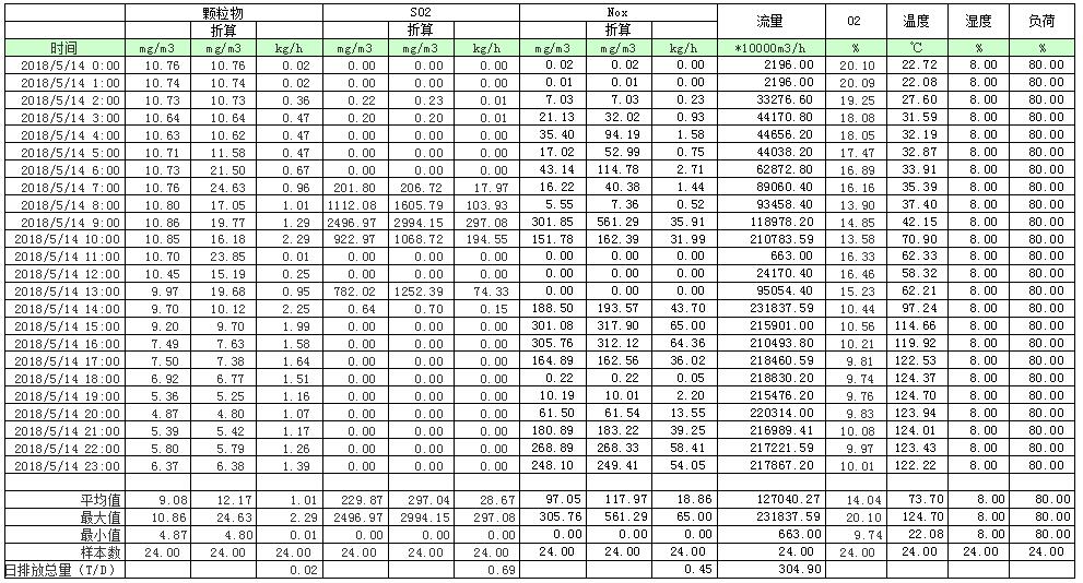 F6福鹿会_官方平台app下载