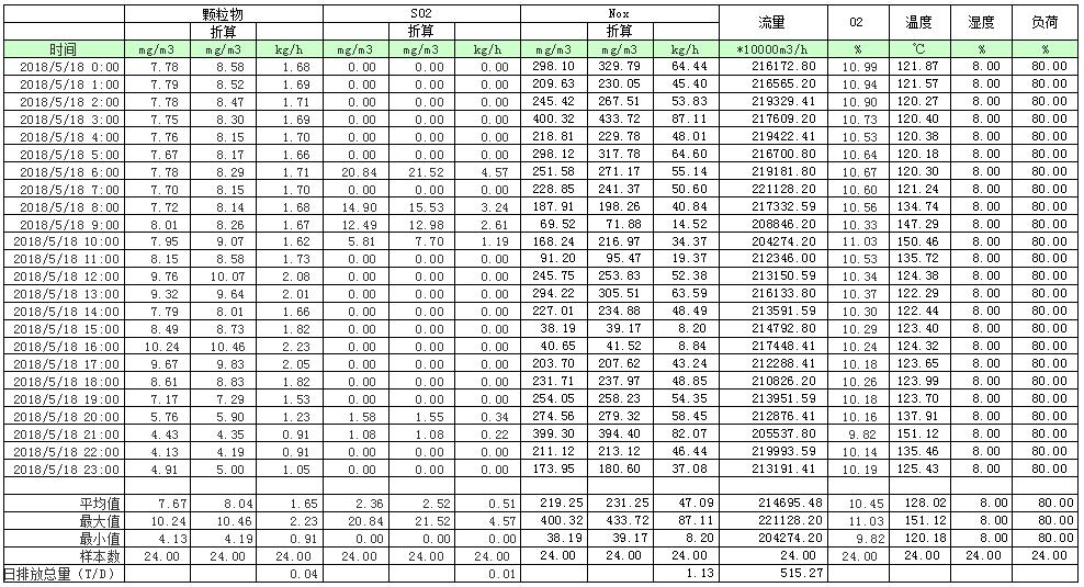 F6福鹿会_官方平台app下载