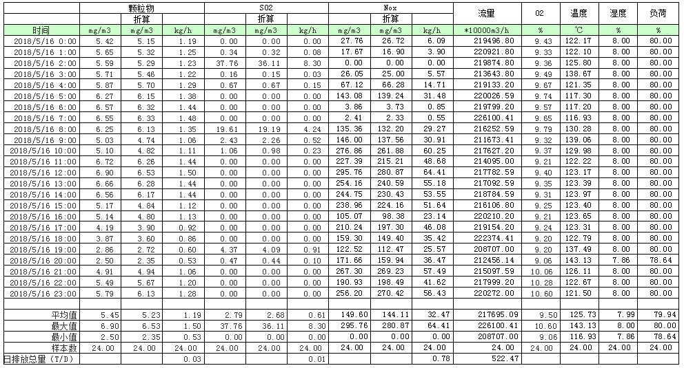 F6福鹿会_官方平台app下载
