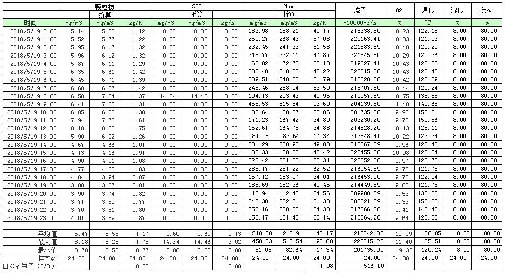 F6福鹿会_官方平台app下载