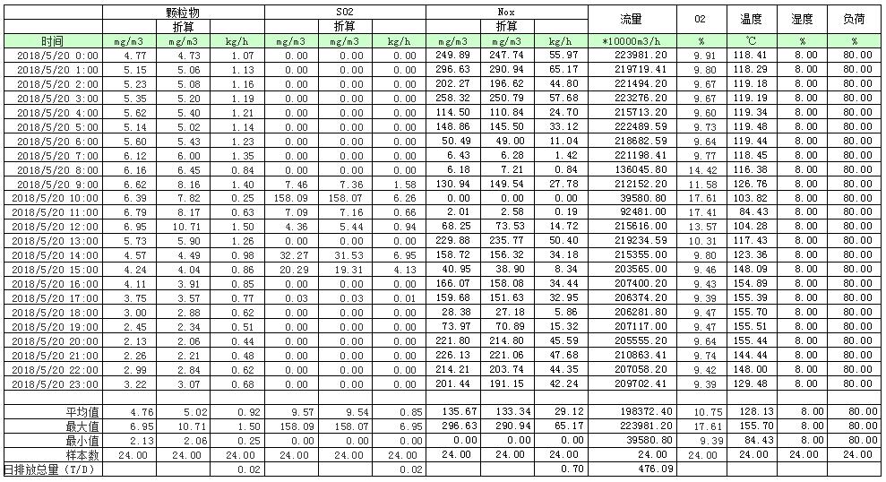 F6福鹿会_官方平台app下载