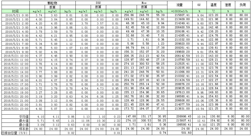 F6福鹿会_官方平台app下载