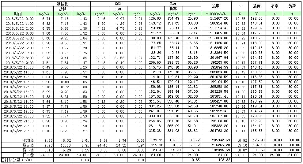 F6福鹿会_官方平台app下载