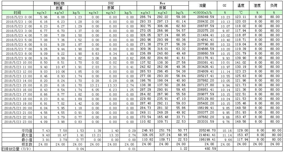 F6福鹿会_官方平台app下载