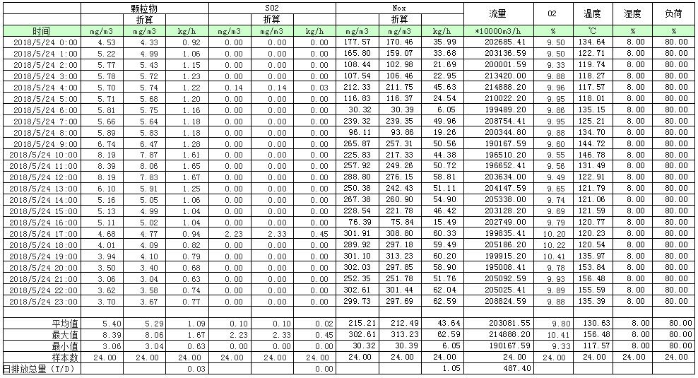 F6福鹿会_官方平台app下载