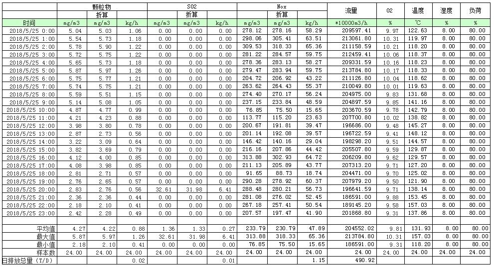 F6福鹿会_官方平台app下载