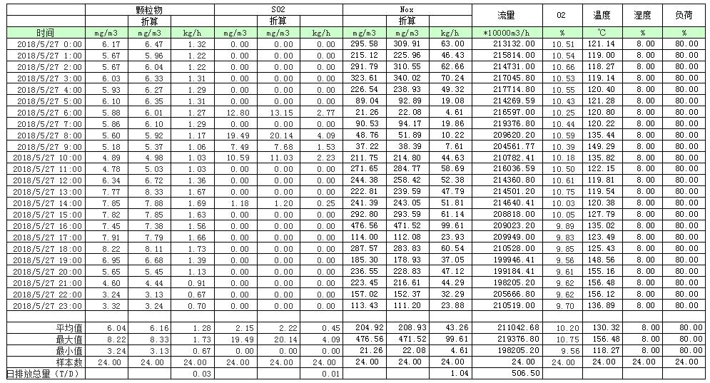 F6福鹿会_官方平台app下载