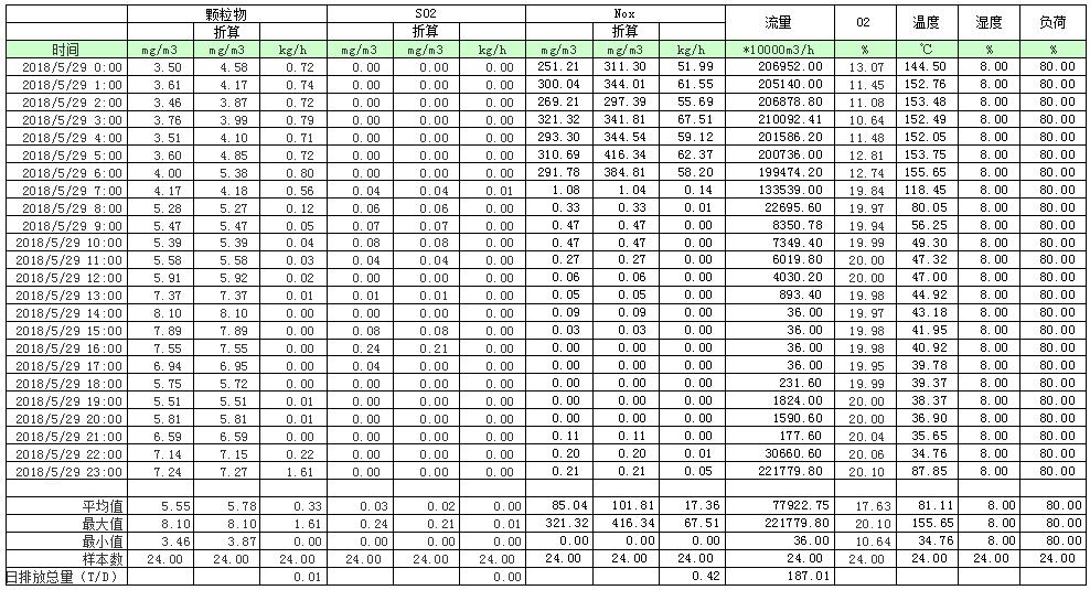 F6福鹿会_官方平台app下载