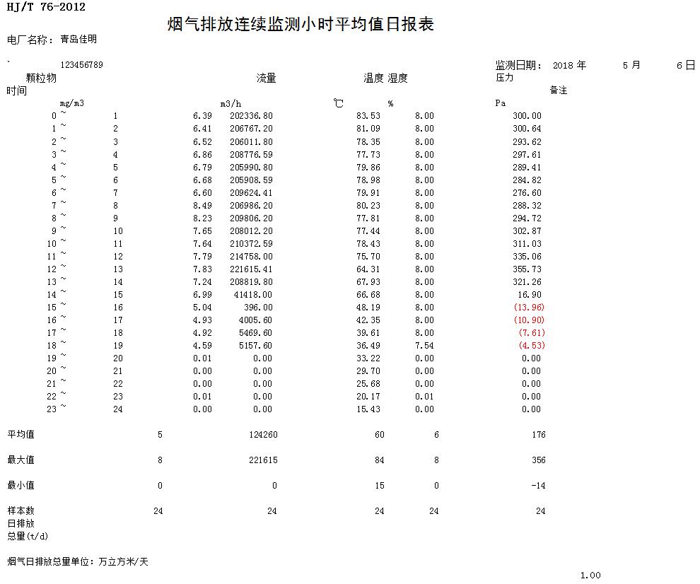 F6福鹿会_官方平台app下载