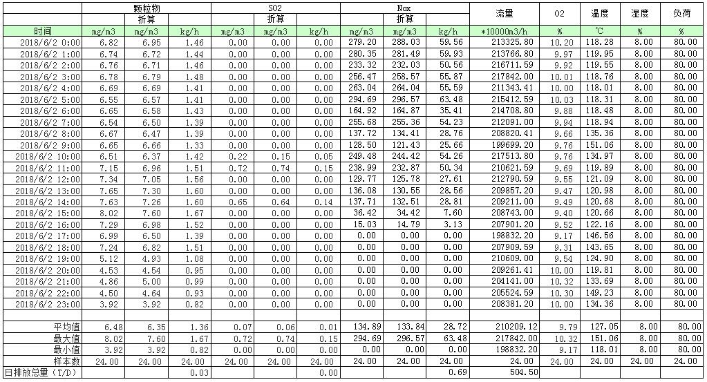 F6福鹿会_官方平台app下载
