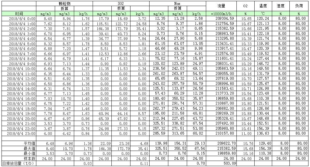 F6福鹿会_官方平台app下载