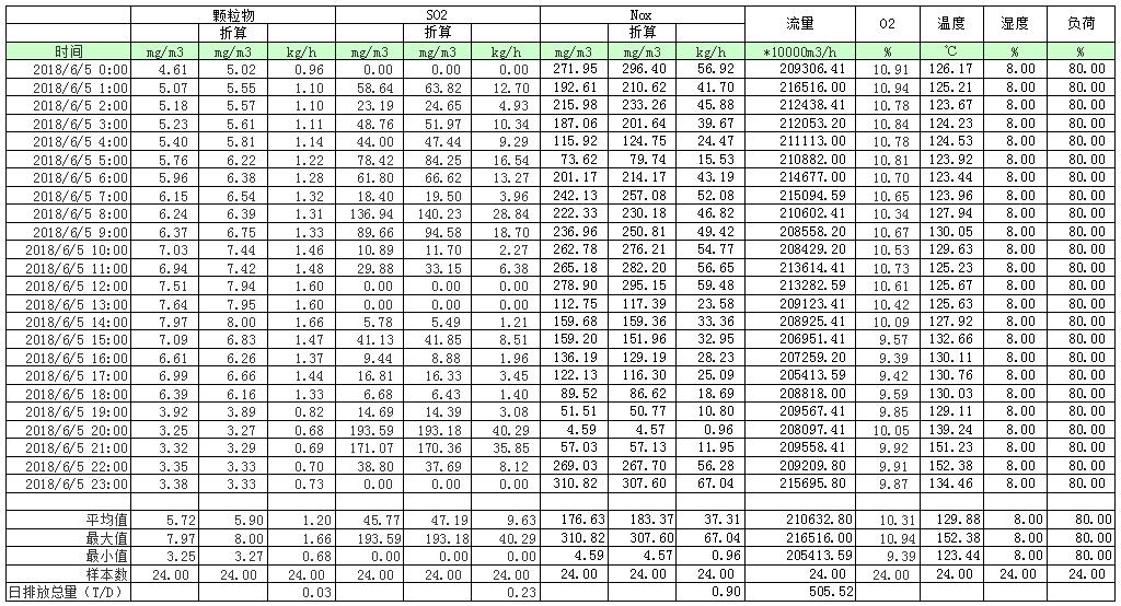 F6福鹿会_官方平台app下载