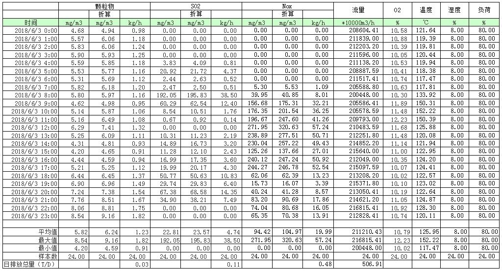 F6福鹿会_官方平台app下载