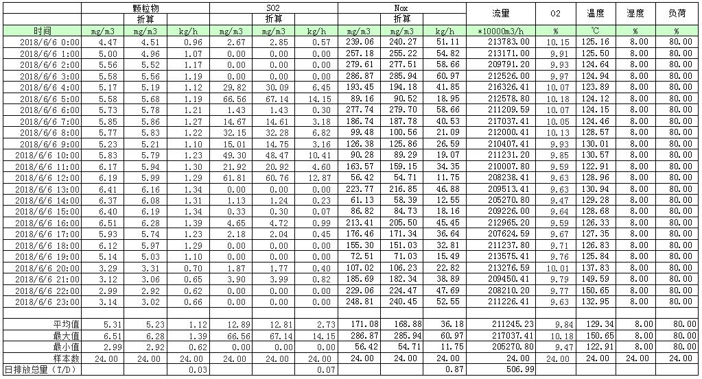F6福鹿会_官方平台app下载