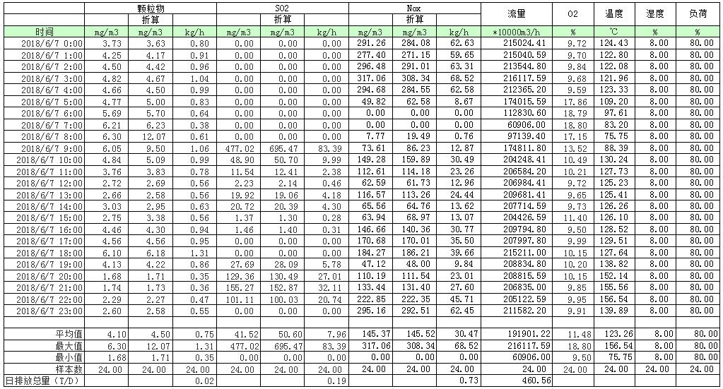 F6福鹿会_官方平台app下载