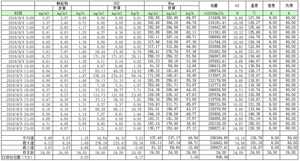 F6福鹿会_官方平台app下载