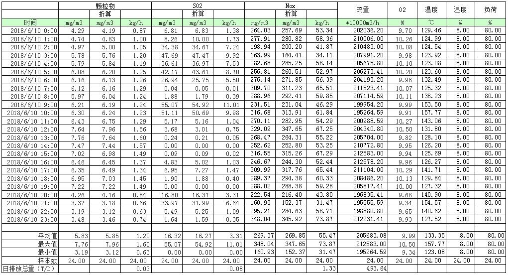 F6福鹿会_官方平台app下载