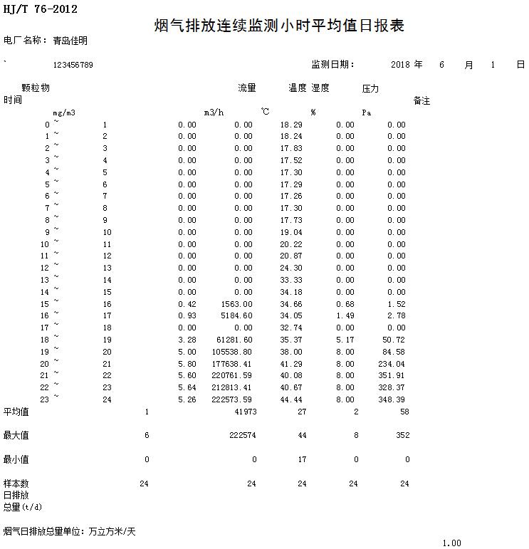 F6福鹿会_官方平台app下载