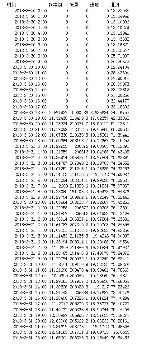 F6福鹿会_官方平台app下载