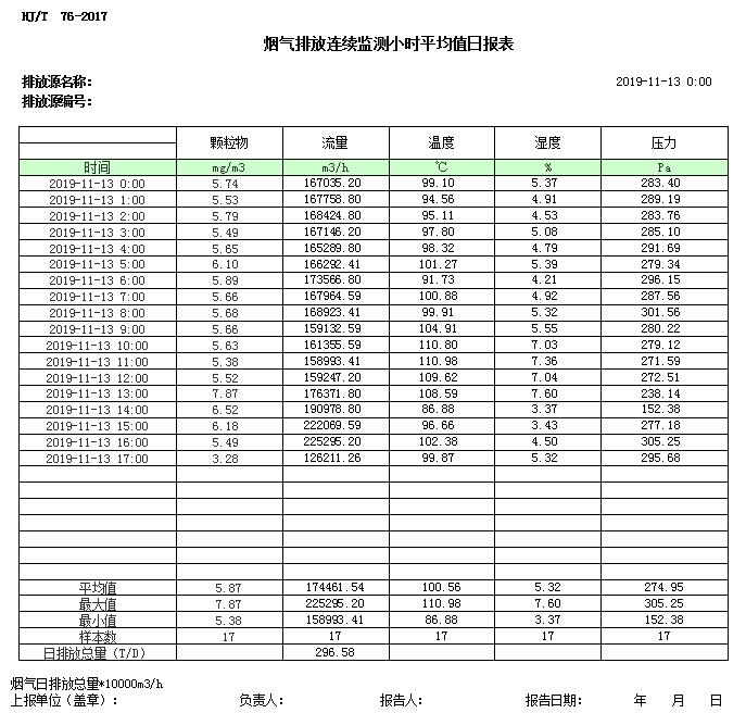 F6福鹿会_官方平台app下载