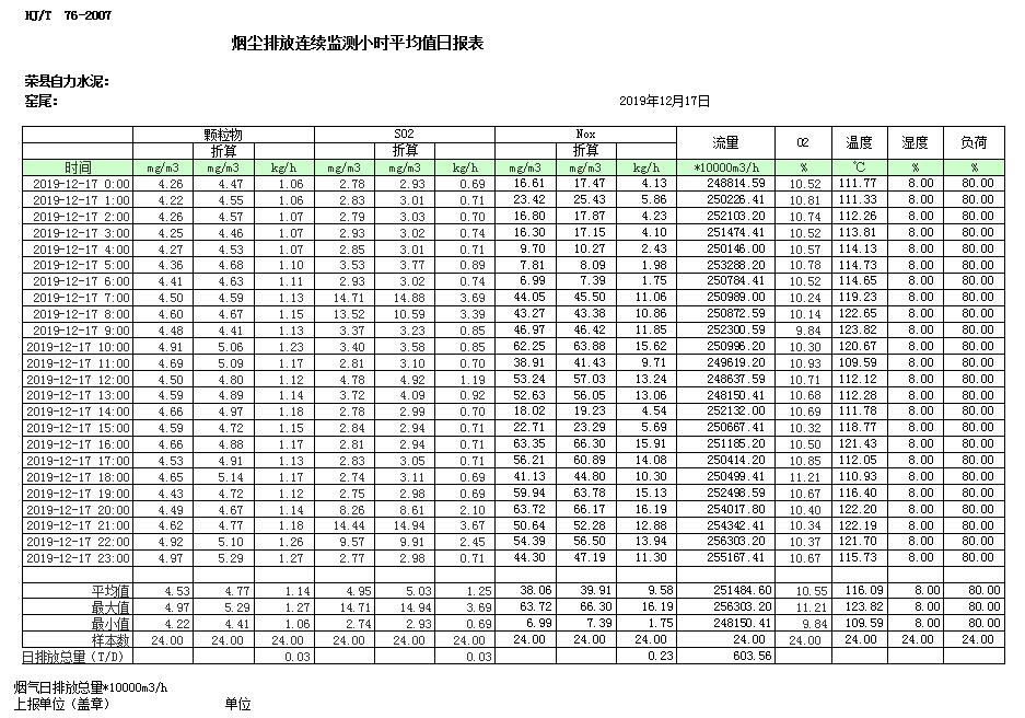 F6福鹿会_官方平台app下载