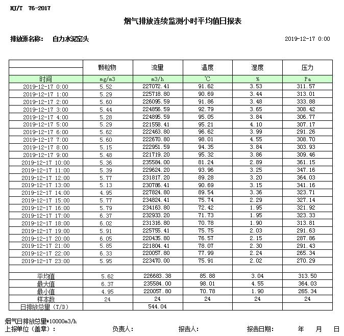 F6福鹿会_官方平台app下载