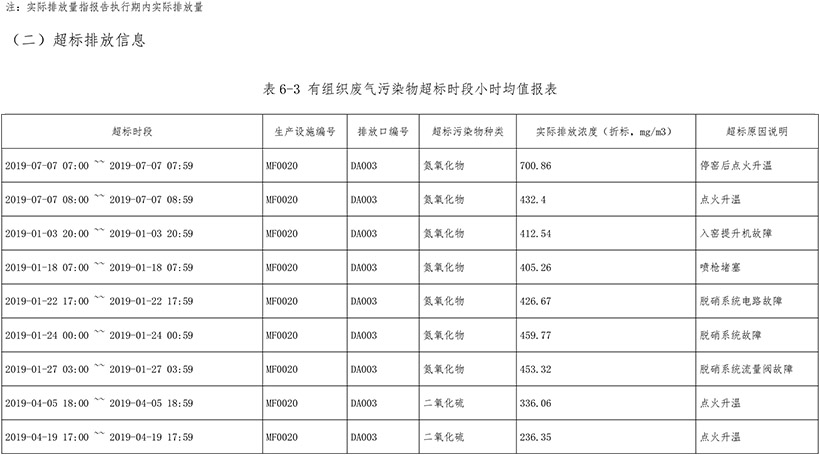 F6福鹿会_官方平台app下载