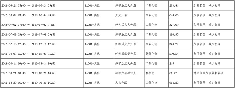 F6福鹿会_官方平台app下载