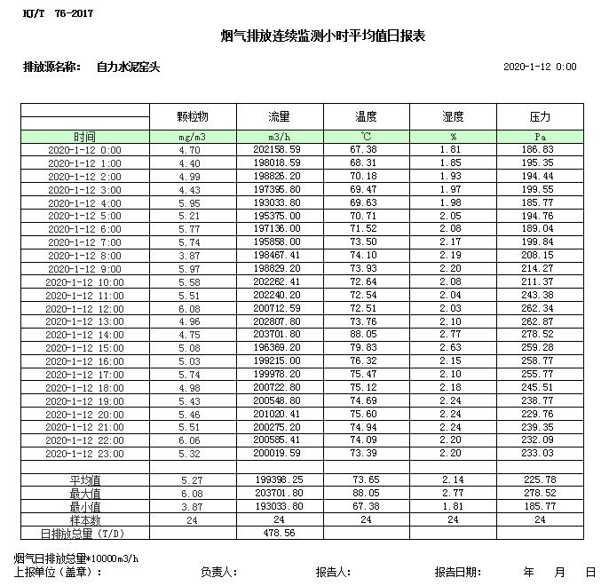 F6福鹿会_官方平台app下载