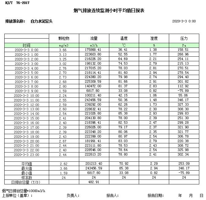 F6福鹿会_官方平台app下载