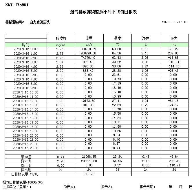 F6福鹿会_官方平台app下载
