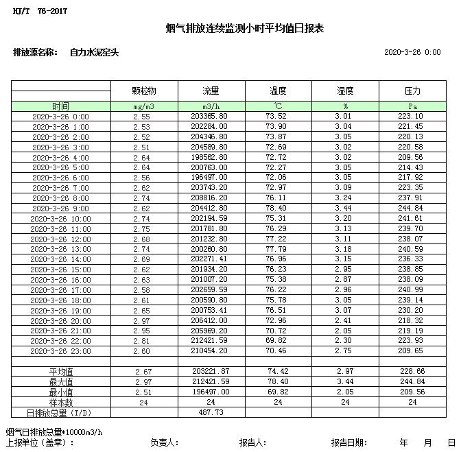 F6福鹿会_官方平台app下载