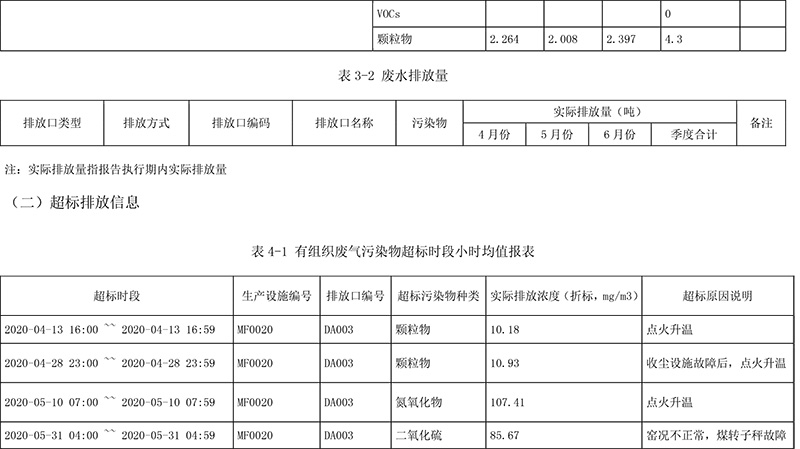 F6福鹿会_官方平台app下载