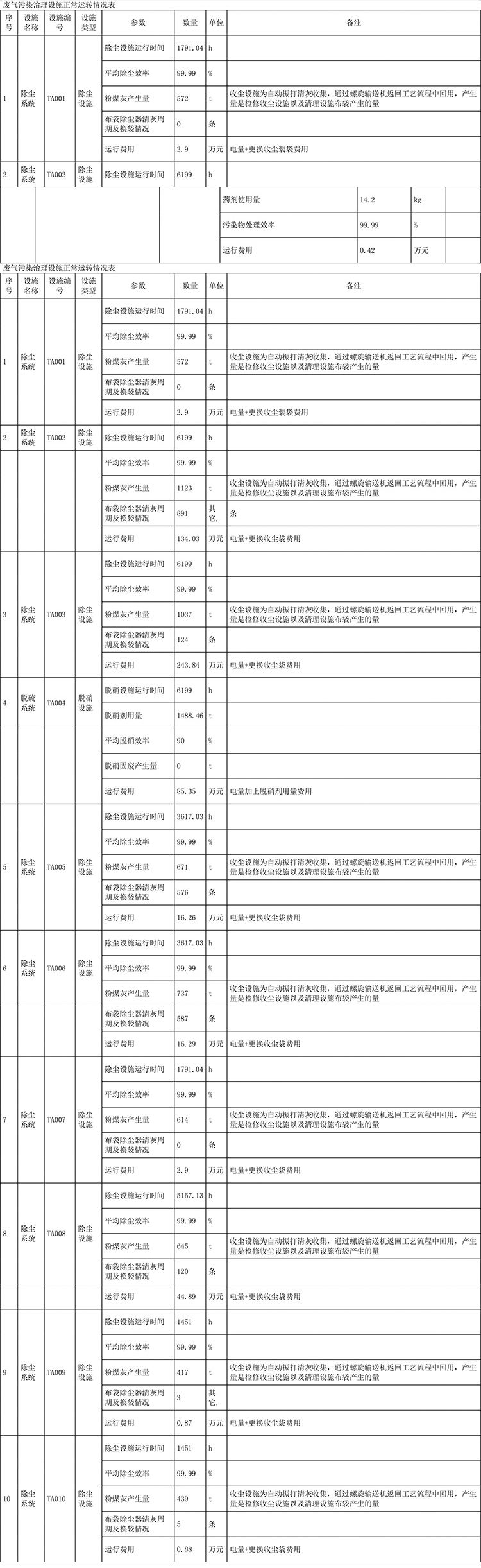 F6福鹿会_官方平台app下载