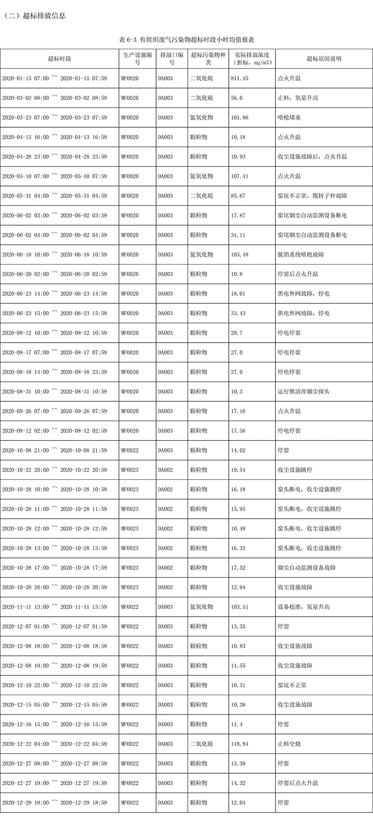 F6福鹿会_官方平台app下载