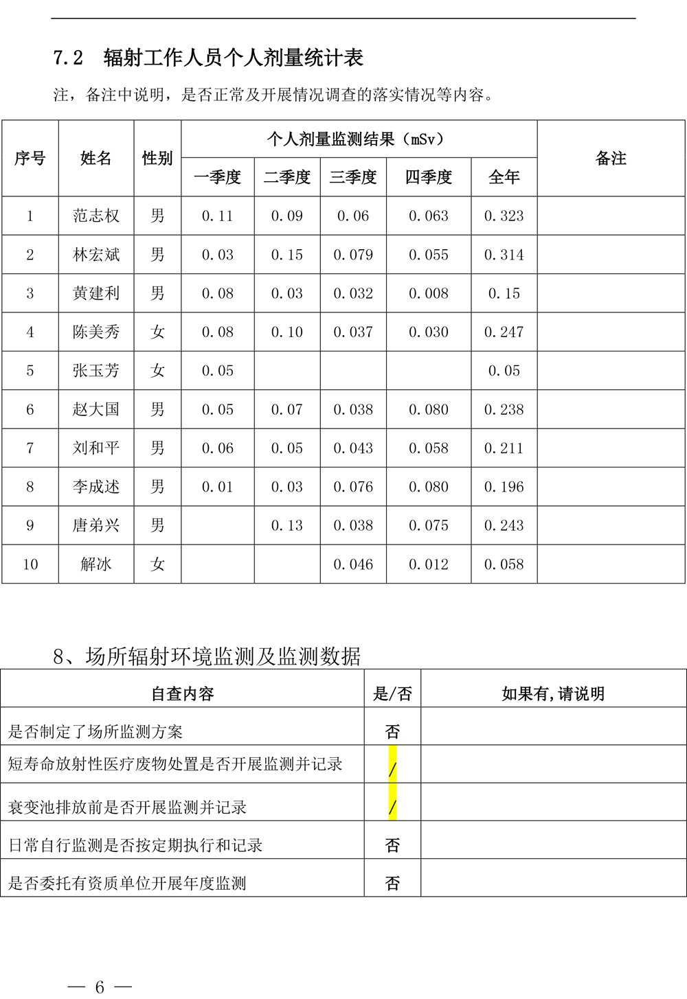 F6福鹿会_官方平台app下载
