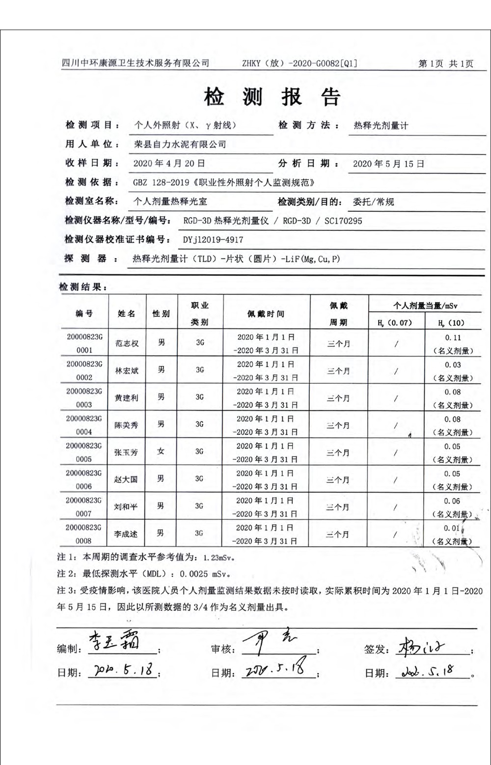 F6福鹿会_官方平台app下载