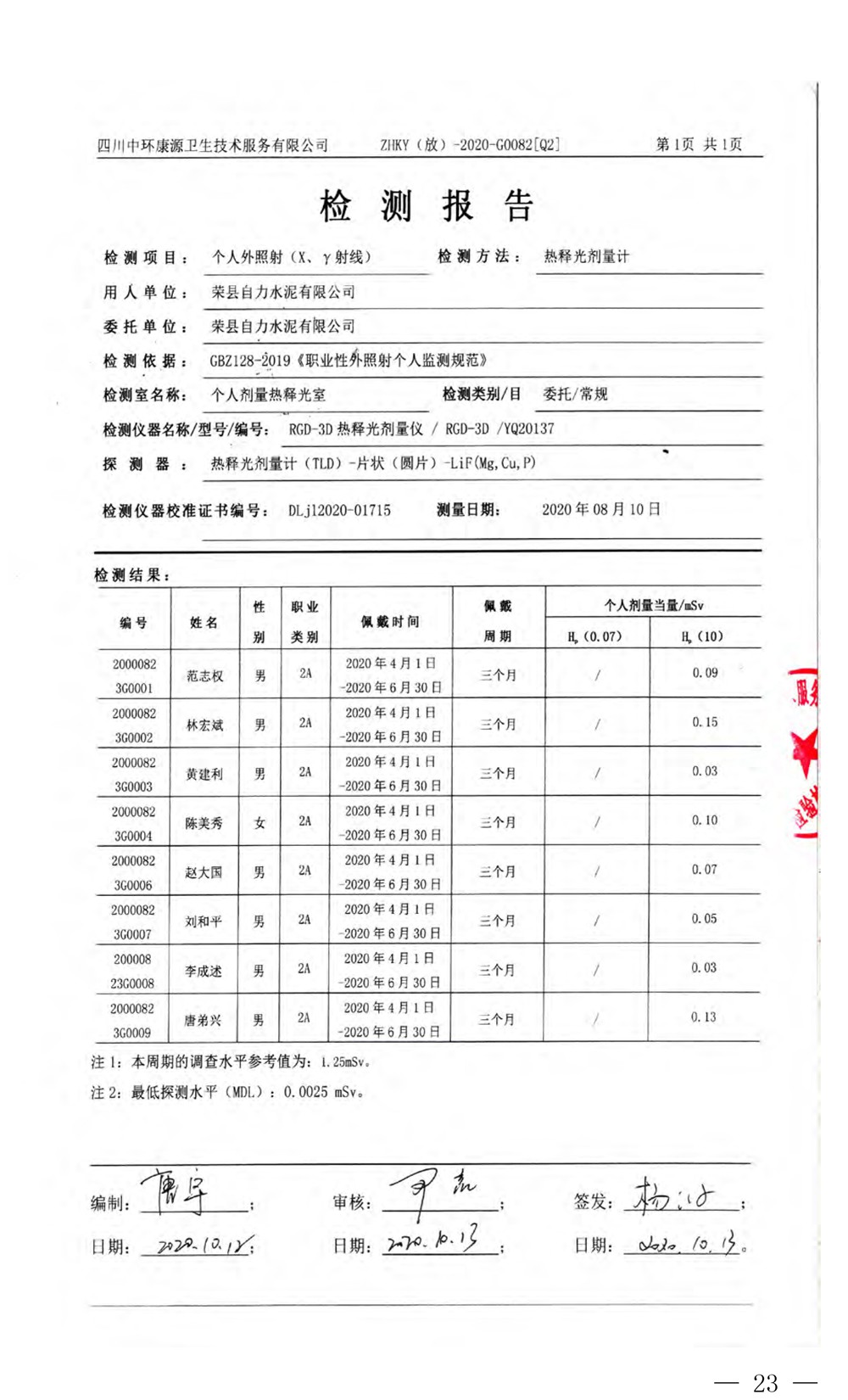 F6福鹿会_官方平台app下载