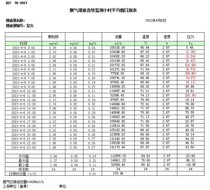 F6福鹿会_官方平台app下载
