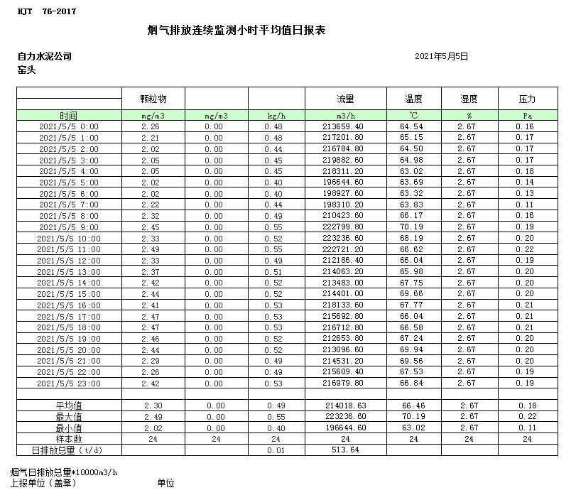 F6福鹿会_官方平台app下载