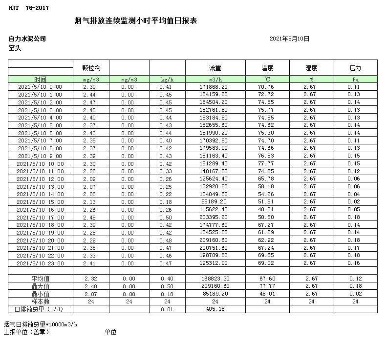 F6福鹿会_官方平台app下载