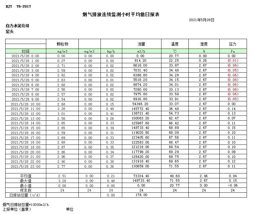 F6福鹿会_官方平台app下载