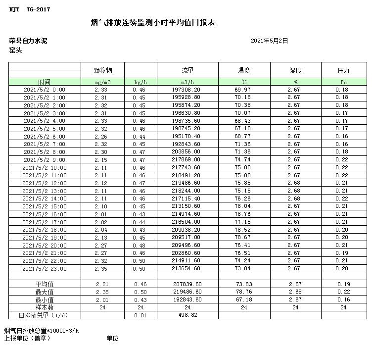F6福鹿会_官方平台app下载