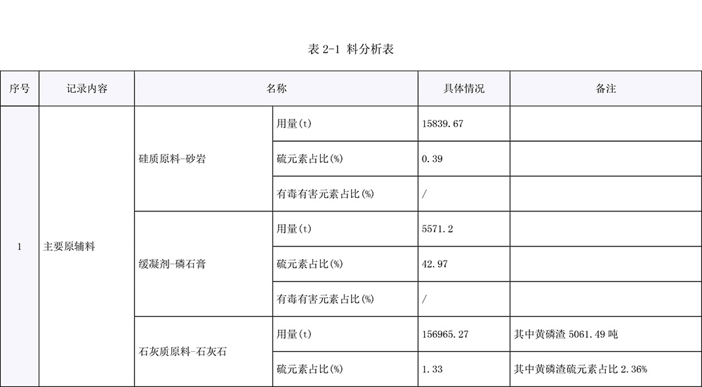 F6福鹿会_官方平台app下载