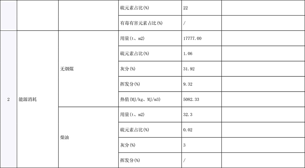 F6福鹿会_官方平台app下载